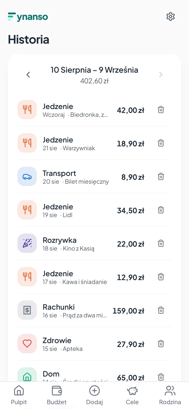 Historia wydatków w Fynanso: lista pozycji z kategoriami, opisami i kwotami, u góry suma 402,60 zł za okres od 10 sierpnia do 9 września.